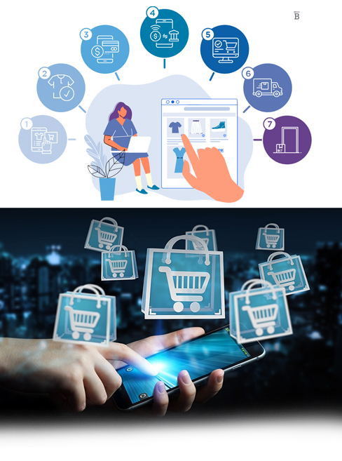 SM Creative Technology,Best Online Promote agancy in Malappuram,Tirur